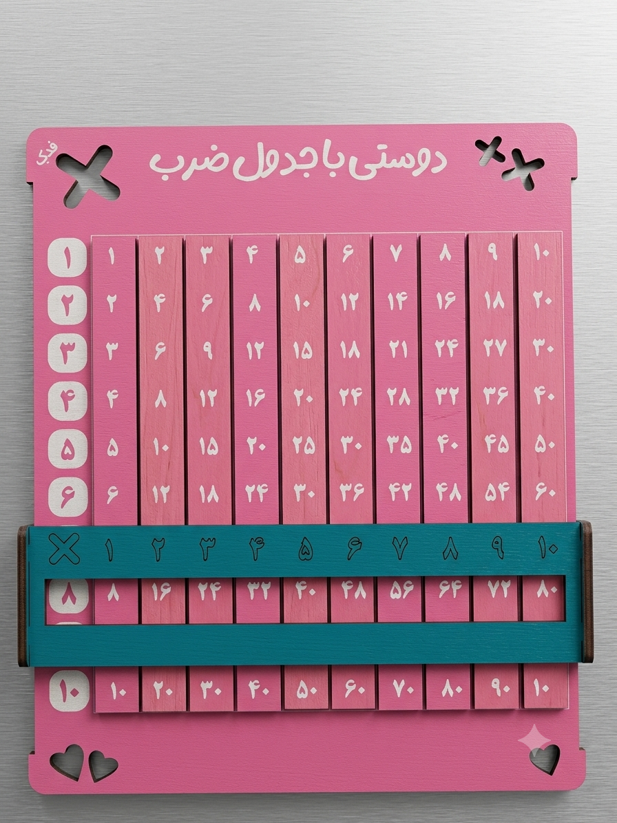 جدول ضرب تخته ای فدک