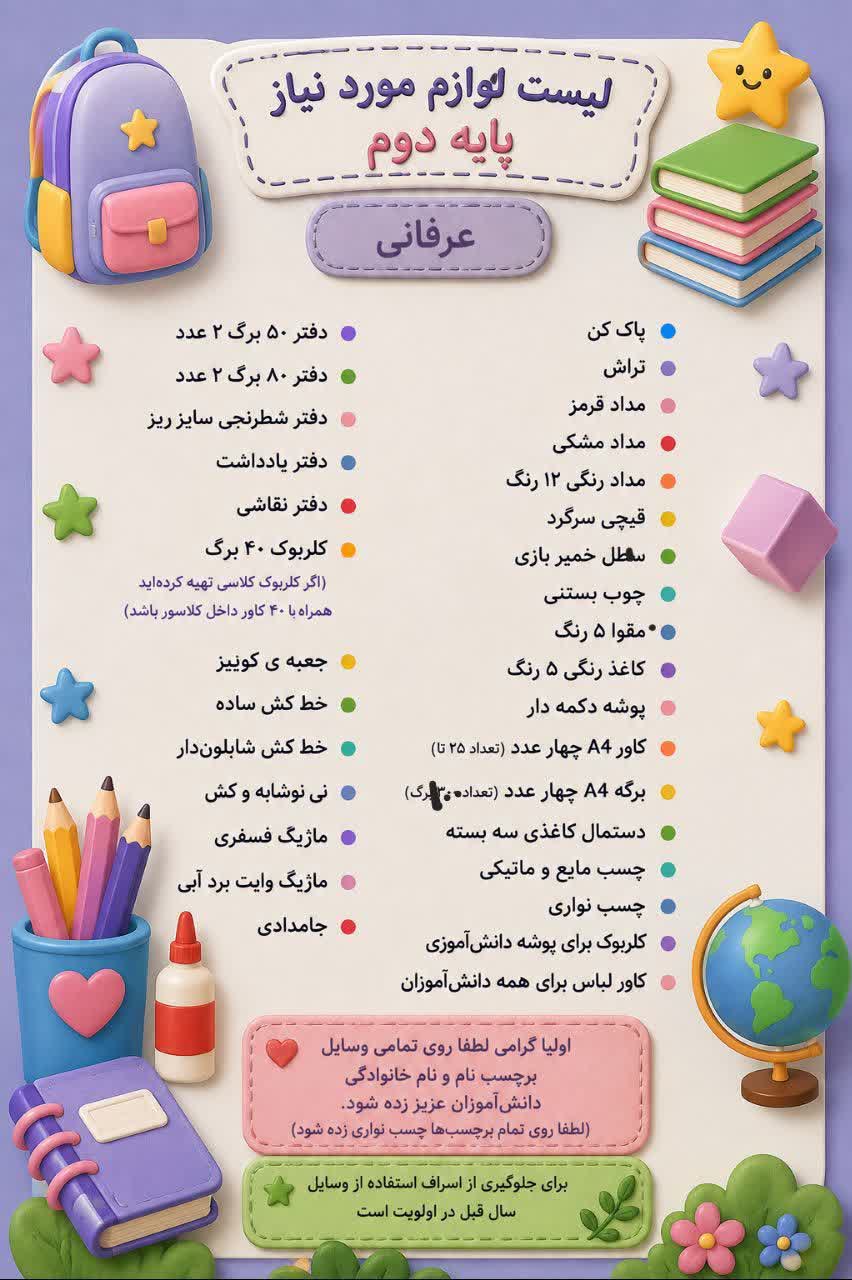 مدرسه نداالنبی پسرانه پایه دوم